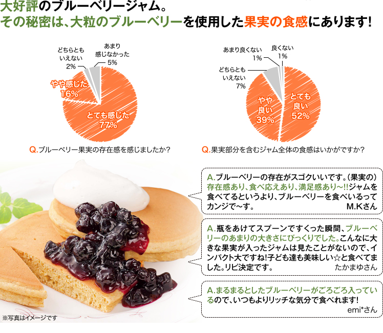 大好評のブルーベリージャム。その秘密は、大粒のブルーベリーを使用した果実の食感にあります！