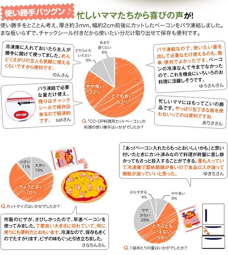 使い勝手バツグン♪忙しいママたちから喜びの声が！